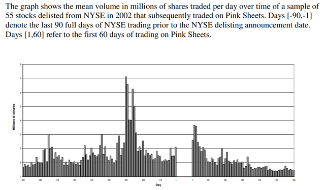 Luckin Coffee Is A Ticking Time Bomb That Might Explode Later This Month Nasdaq Lk Seeking Alpha