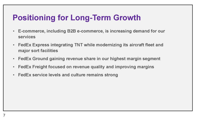 Fedex long-term growth