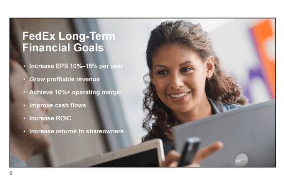 Fedex Long-Term Financial Goals