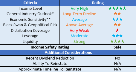 PSX places Johnson & Phillips (Pakistan) on the Defaulters' Segment -  Mettis Global Link