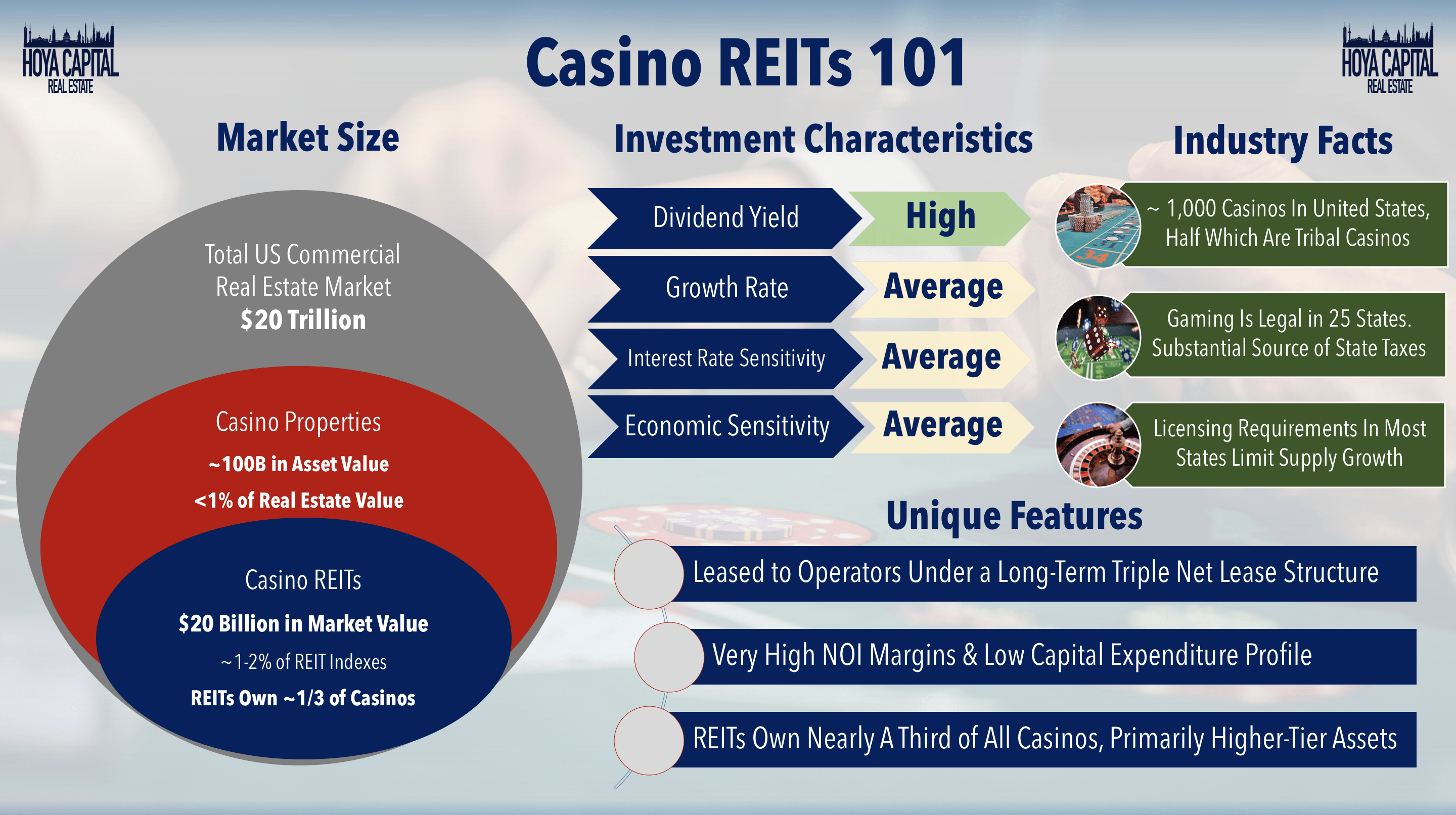 online casino 10p roulette