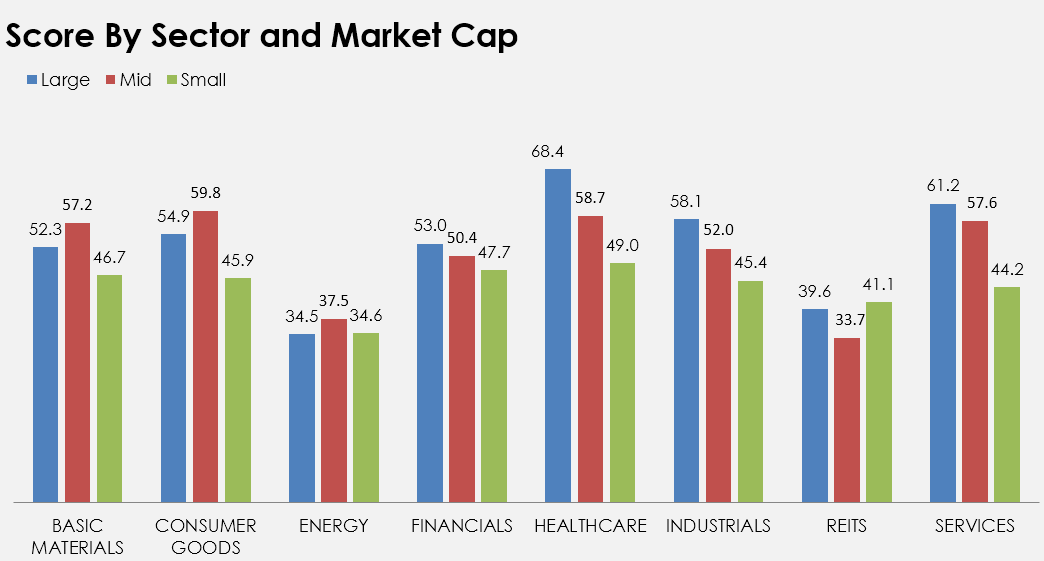 19 of the Best Stocks You've Never Heard Of