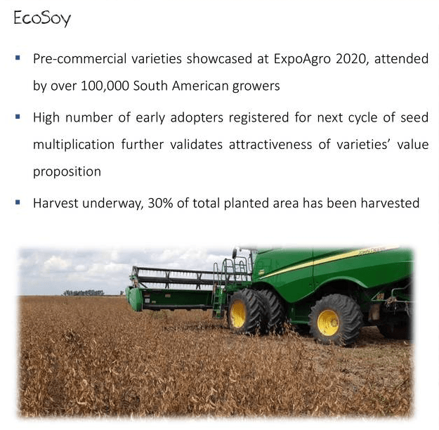 Chinese Approval Of HB4 Soybeans Could Be A Major Catalyst For Arcadia