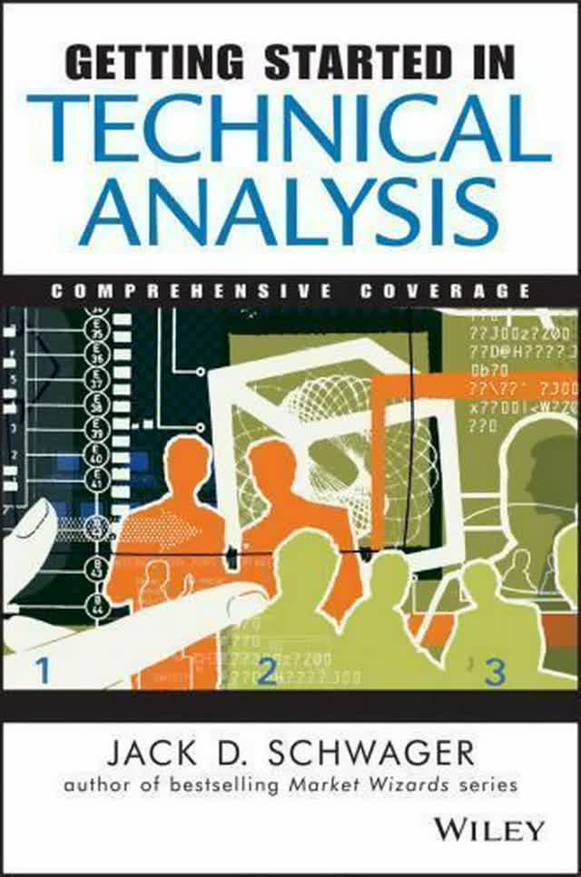 Getting Started With Technical Analysis