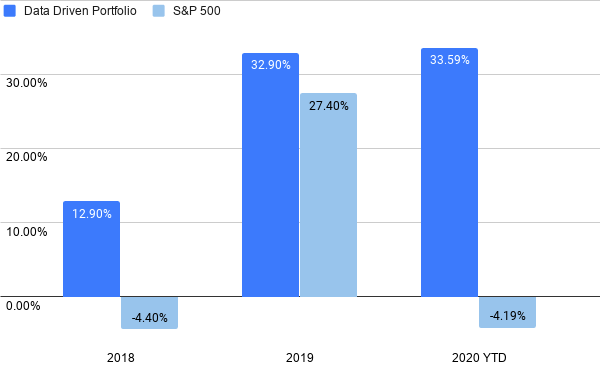 90 Billion Reasons To Buy Apple Stock (NASDAQ:AAPL) | Seeking Alpha