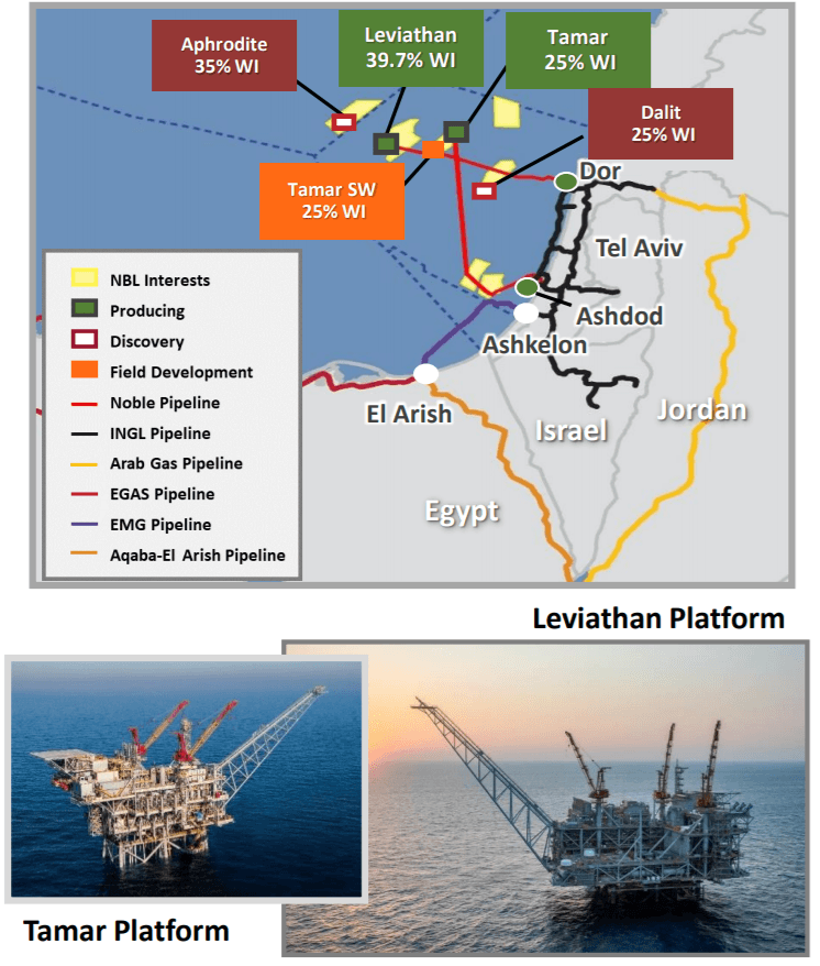 Chevron Buys Noble In 13 Billion Accretive Deal Similar To Anadarko