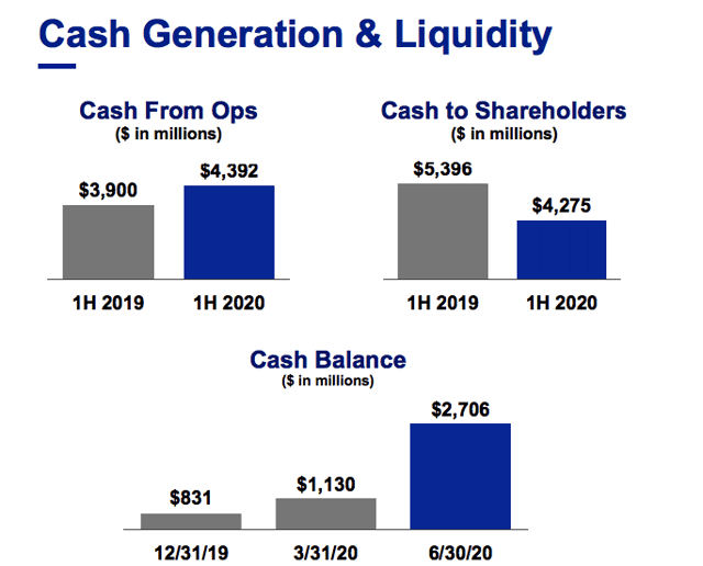 Union Pacific - Staying The Course (NYSE:UNP) | Seeking Alpha