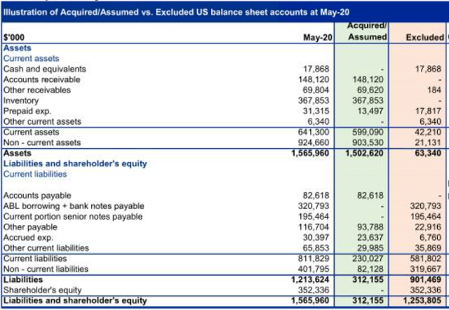 Briggs & Stratton Investors Are Being Wiped Out By Bankruptcy ...