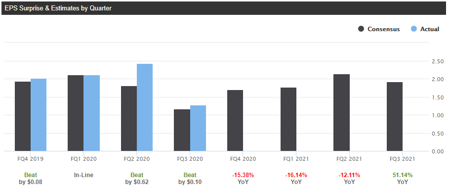 Rockwell Automation Helping To Bring Efficient Manufacturing Back In The U S Nyse Rok Seeking Alpha Rockwell Automation Helping To Bring Efficient Manufacturing Back In The U S Nyse Rok Seeking Alpha