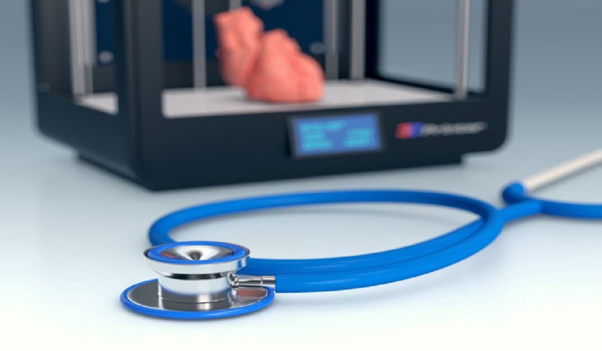 4d printing in healthcare market growth