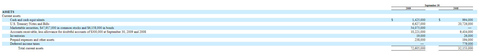 Daily Journal Corp Capital Allocation And Charlie Munger Nasdaq Djco Seeking Alpha