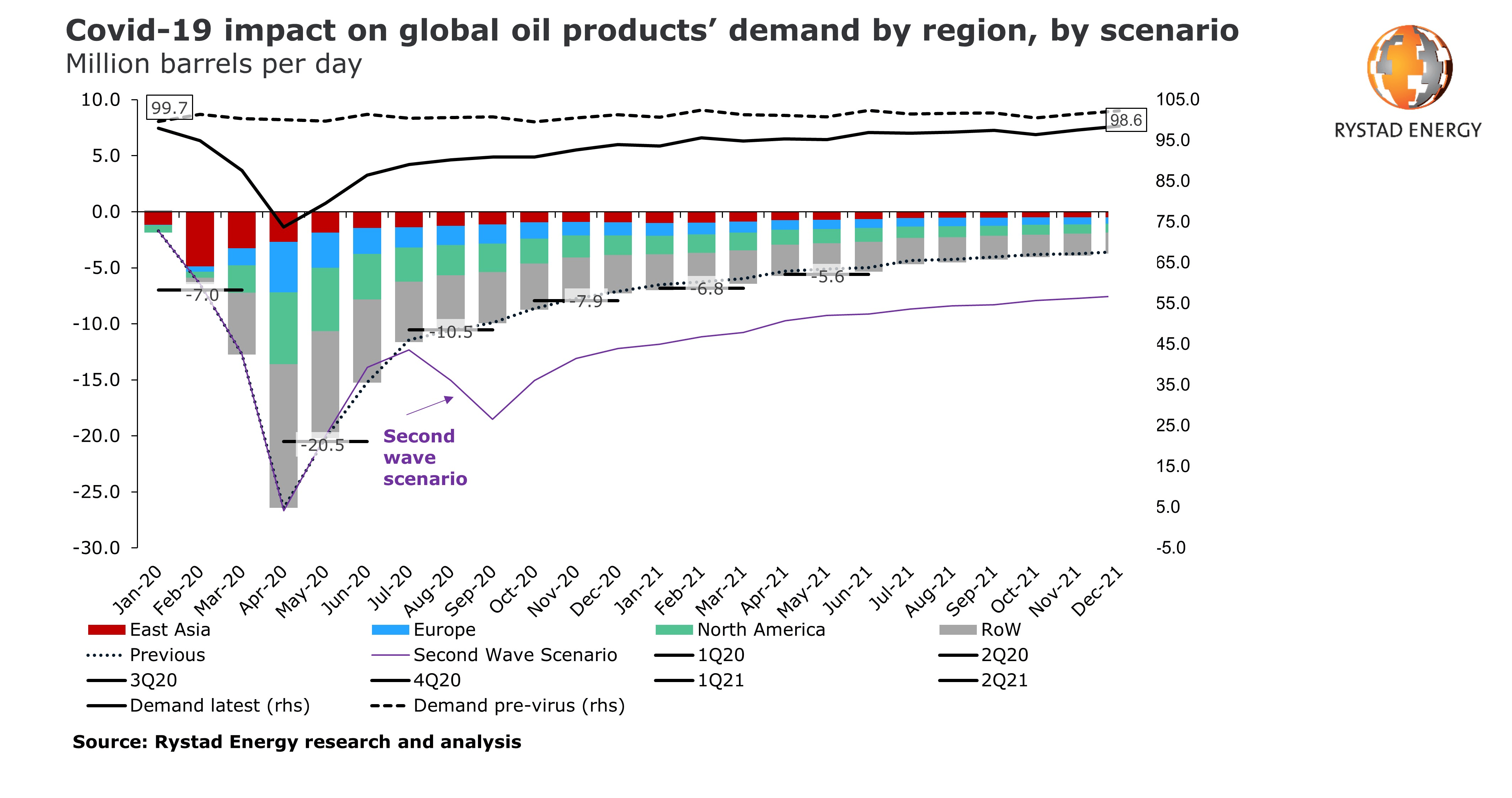 Cabot Oil & Gas Stock Price Cabot Oil & Gas: Great Risk/Reward Profile (NYSE:CTRA) | Seeking Alpha