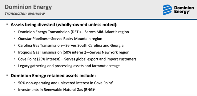 Recent Sale: Dominion Energy (NYSE:D) | Seeking Alpha