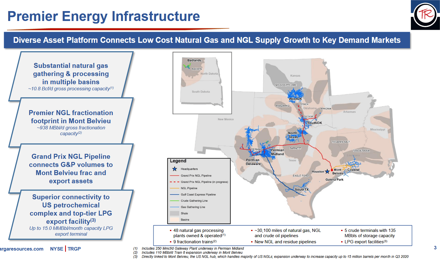 Targa Resources Some Opportunities But Still Some Risks (NYSETRGP