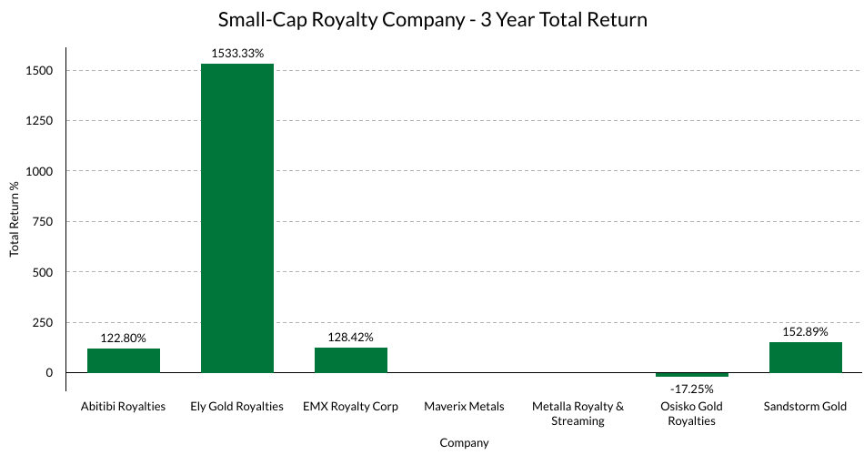 mm2 Entertainment Company Profile: Stock Performance & Earnings