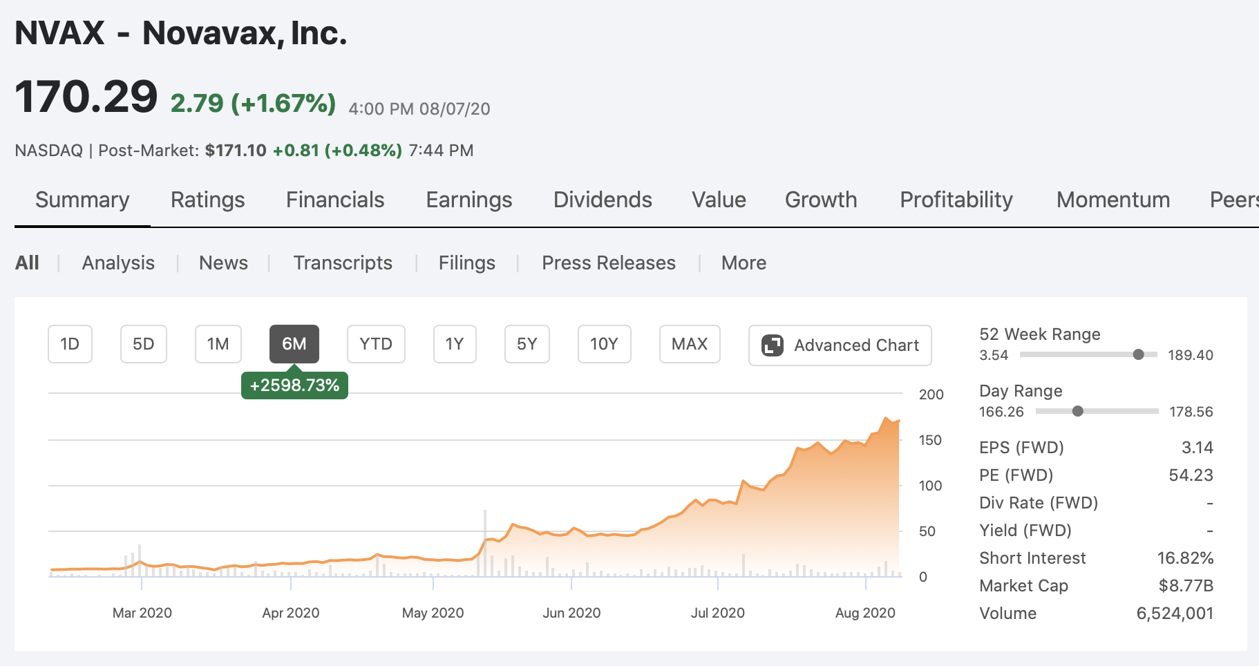 Hidden Stocks To Buy Right Now