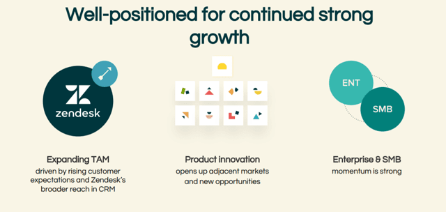 Find Your Zen With Zendesk Nyse Zen Seeking Alpha