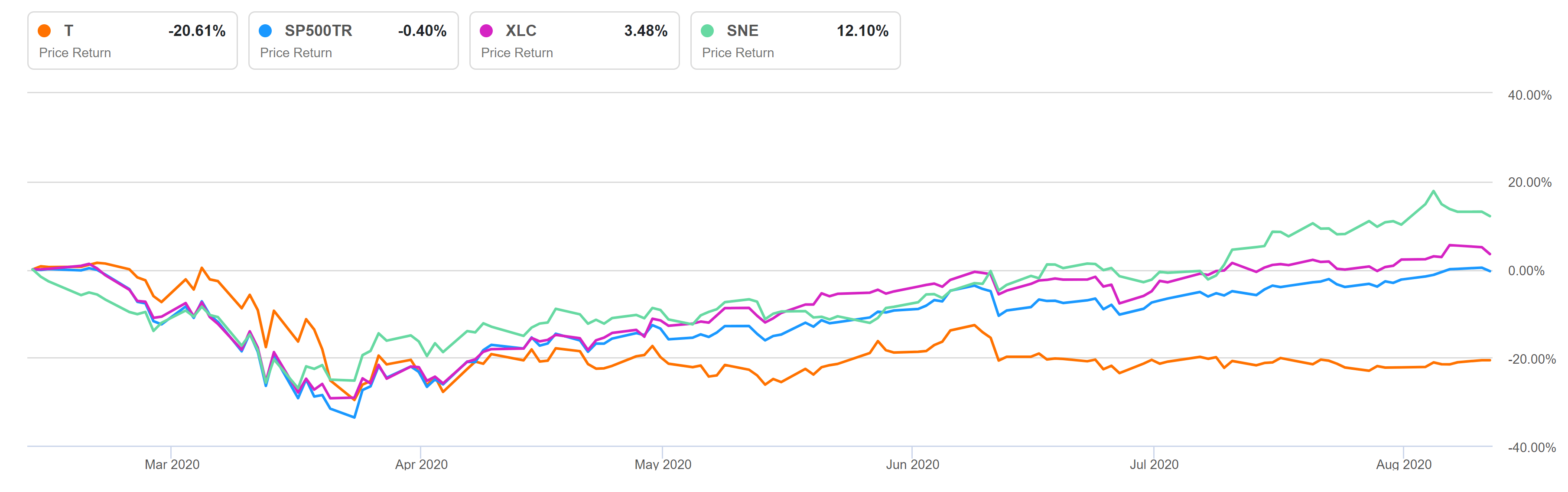 seekingalpha.com