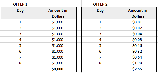 the-one-secret-to-becoming-a-millionaire-seeking-alpha