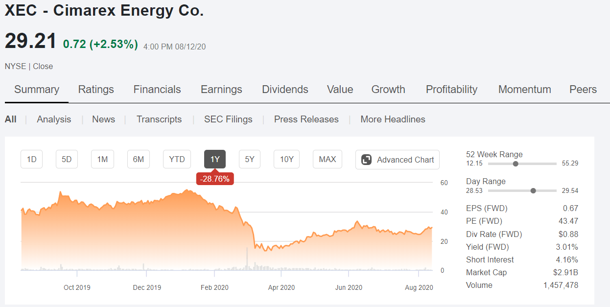 energy ignore representing ancient history 60