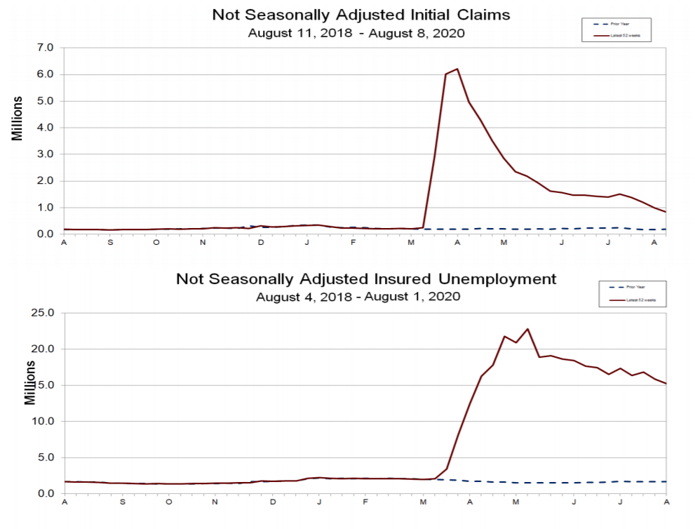 what-does-disallowed-mean-on-oklahoma-unemployment-unemployment-klo