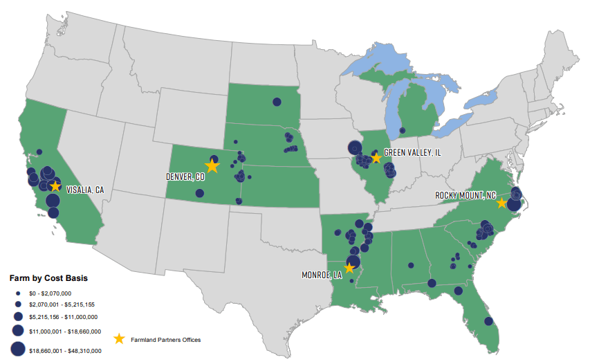 Farmland Partners: Trading At A Compelling Discount To Net Asset Value ...