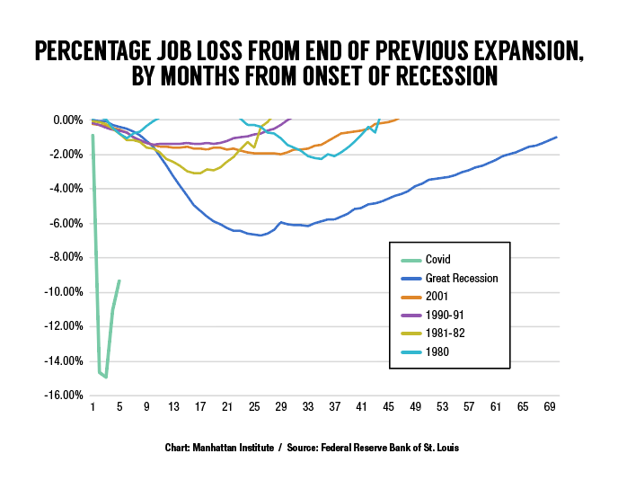 No Ordinary Recession Seeking Alpha