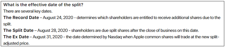 Apple Stock Split Analysis Nasdaq Aapl Seeking Alpha
