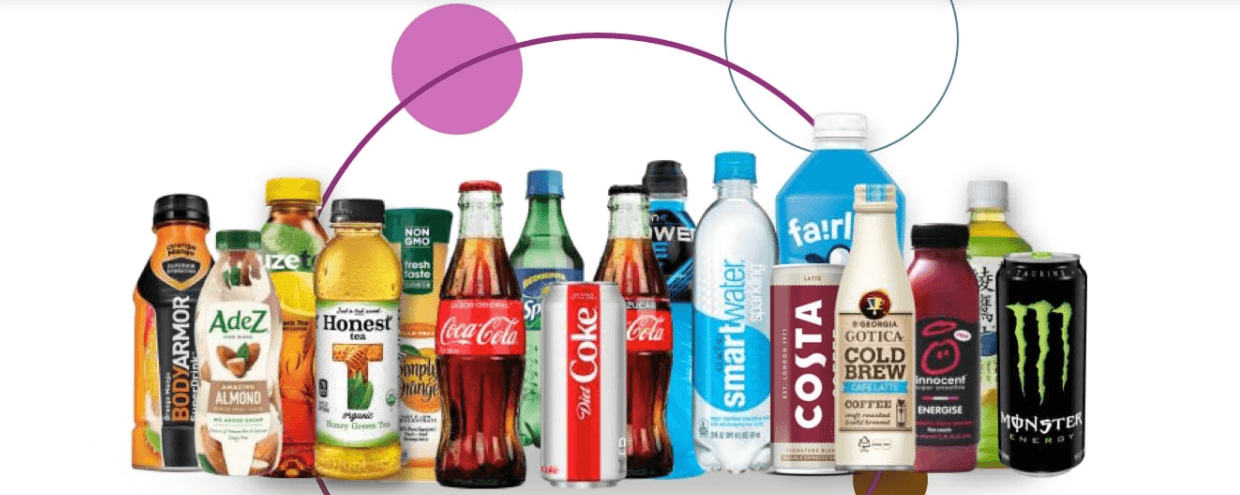 Coca-Cola: Why Warren Buffett's Favorite Deserves Attention (NYSE:KO) |  Seeking Alpha