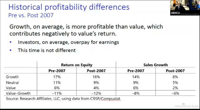 value-in-the-4-minute-mile-seeking-alpha