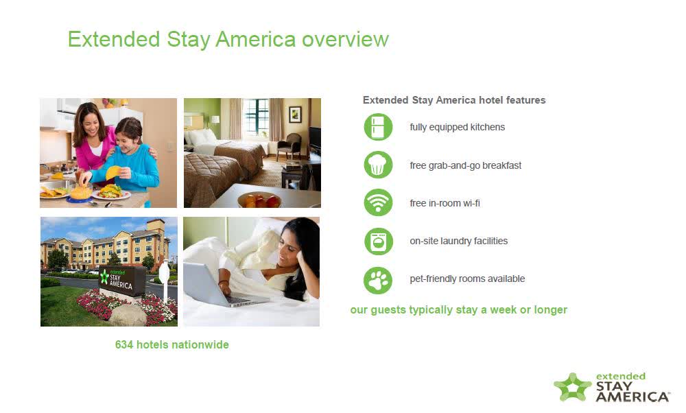 A Place To Call Home! Extended Stay America Inc. (PendingESH