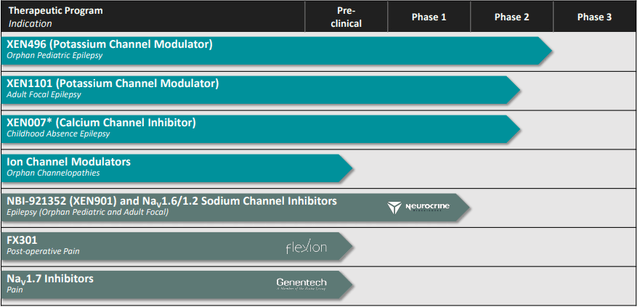 How to start a thesis image