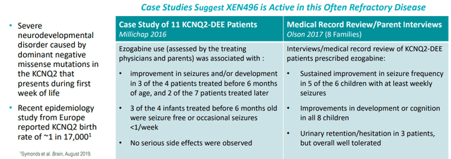 Thesis valuation multiples 06 picture
