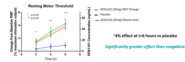 Thesis valuation multiples 07 image