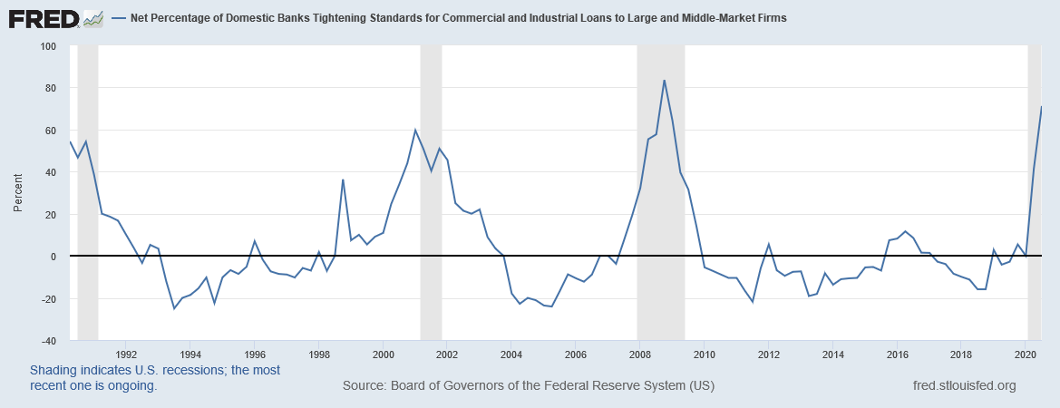 Central Bank Week In Review For 8/17-8/21 | Seeking Alpha