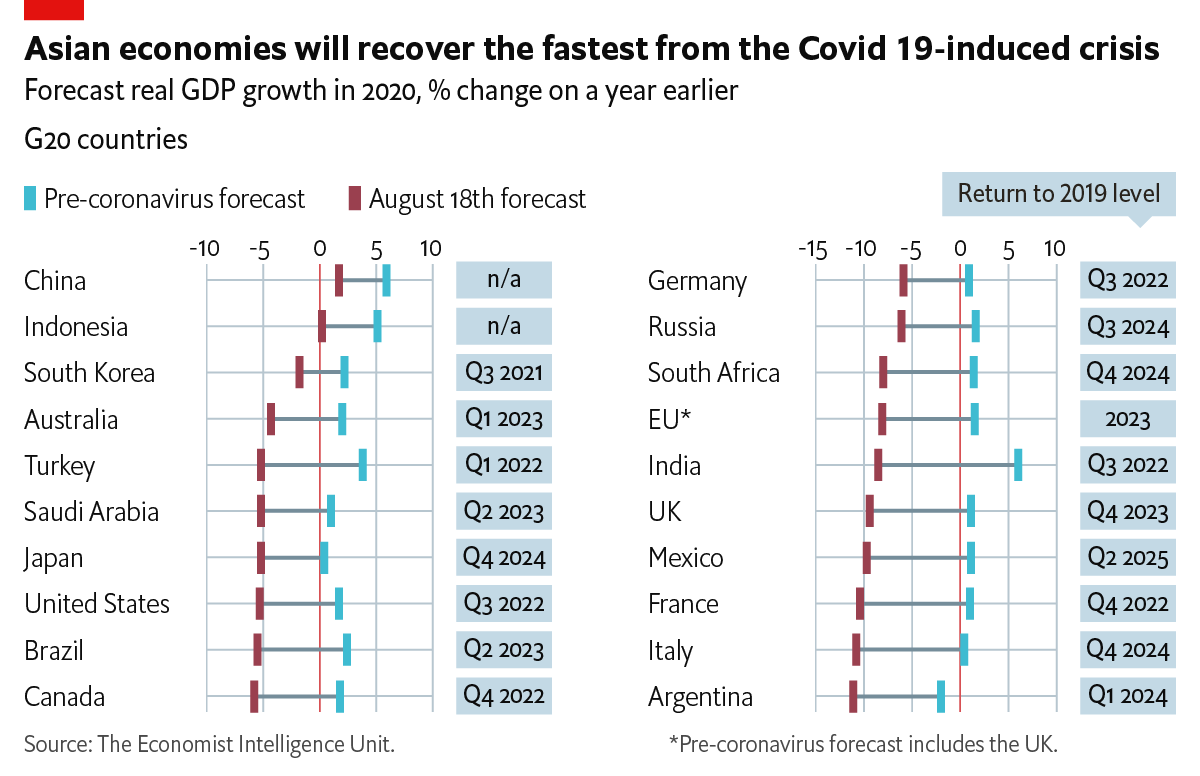 The Blackstone Group Valuation And Risks (NYSEBX) Seeking Alpha