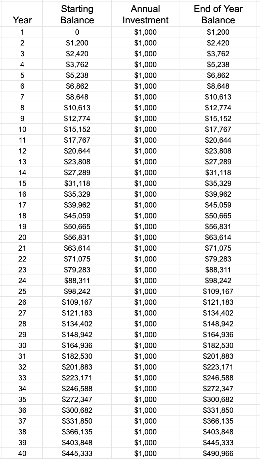 How I Plan To Reinvest Dividends This September | Seeking Alpha