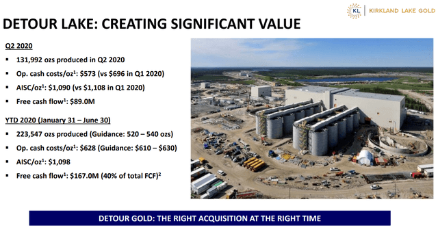 Detour Lake Gold Mine Q2 and YTD Summary
