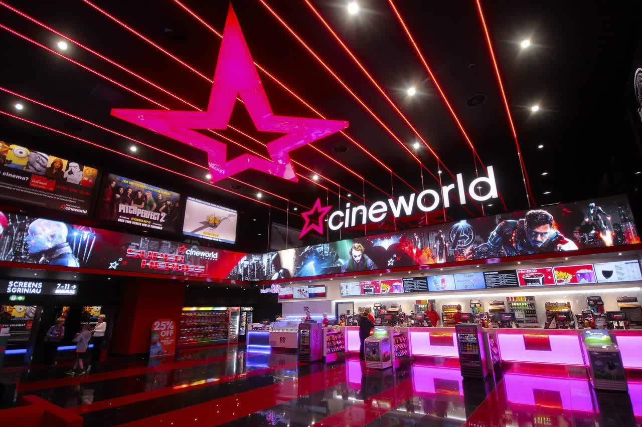 Sell The Bounce On Cineworld (OTCMKTS:CNNWF) | Seeking Alpha