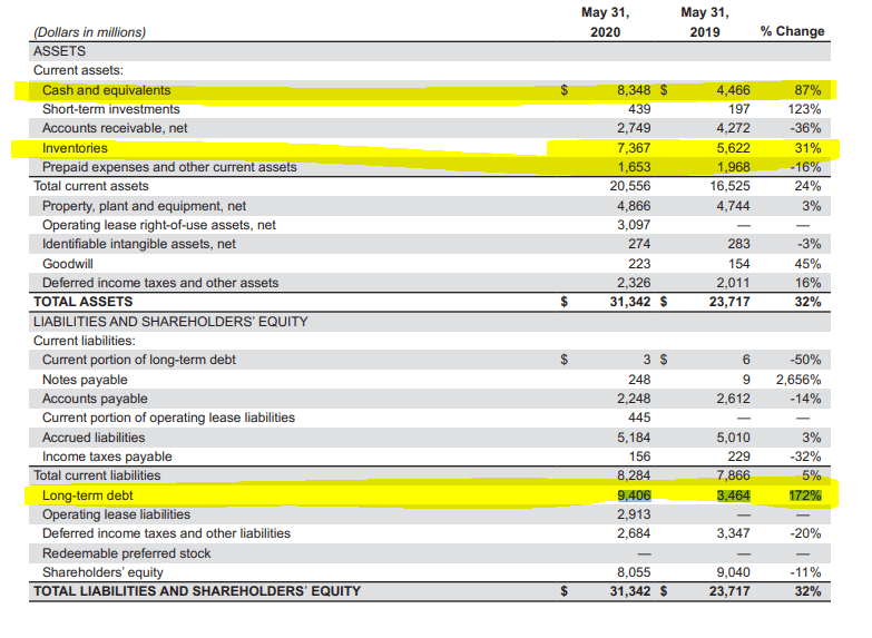 Almuerzo Insistir quemar adidas Is Better Than Nike But Other Things Matter More (OTCMKTS:ADDDF) |  Seeking Alpha