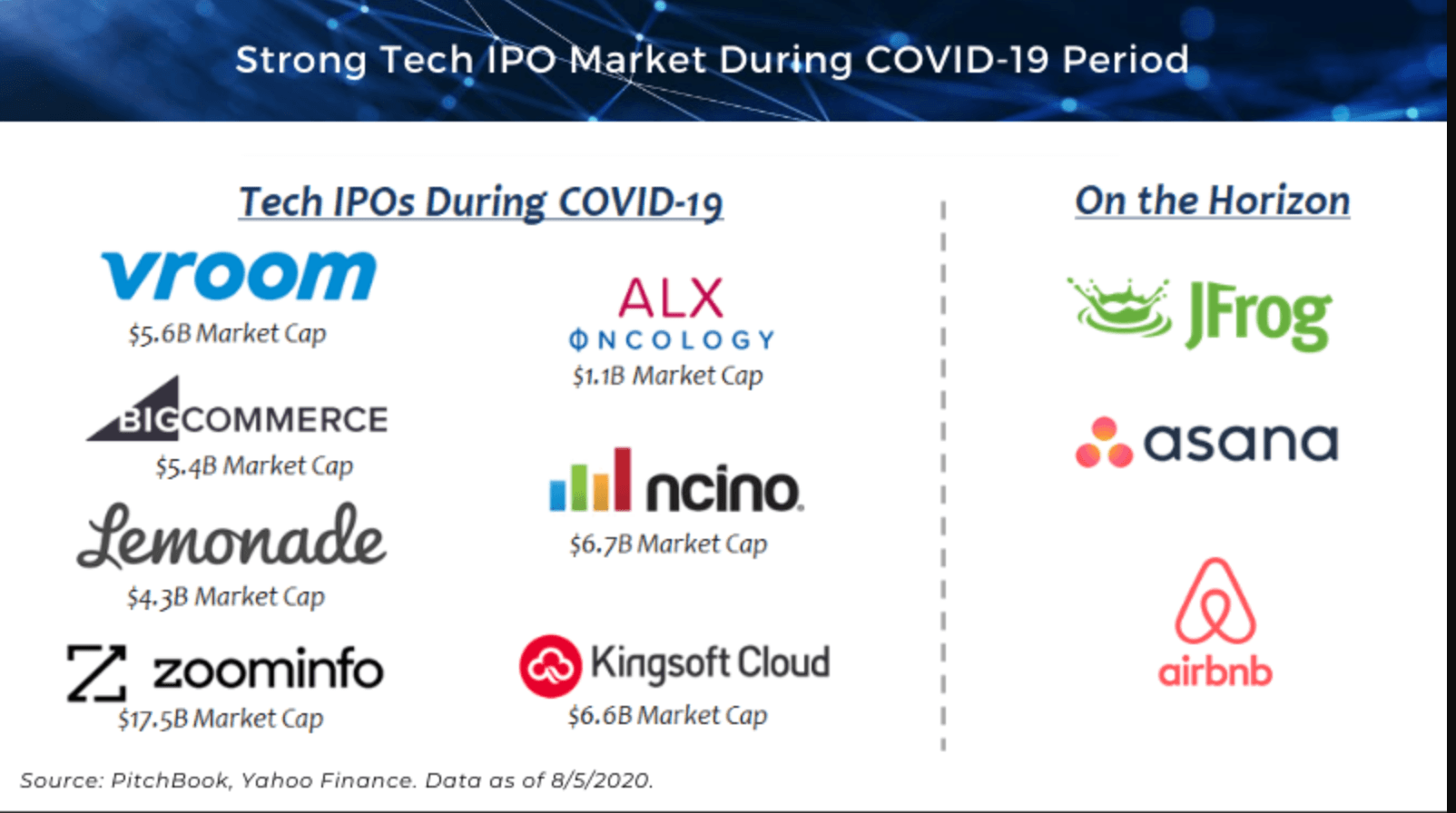 proxima media stock ipo