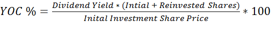 PepsiCo: A Defensible Dividend Growth Stock (NASDAQ:PEP) | Seeking Alpha