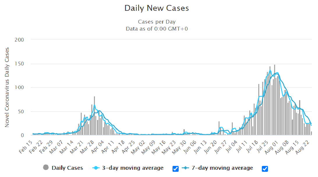 Geode Capital Management, Llc - 13F Filing History - Fintel.io