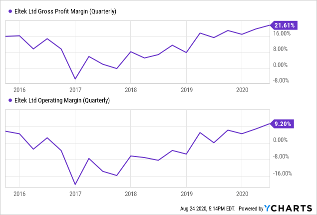 Microsoft's Revamped $69 Billion Deal For Activision Is On The Cusp Of  Going Through - KXL