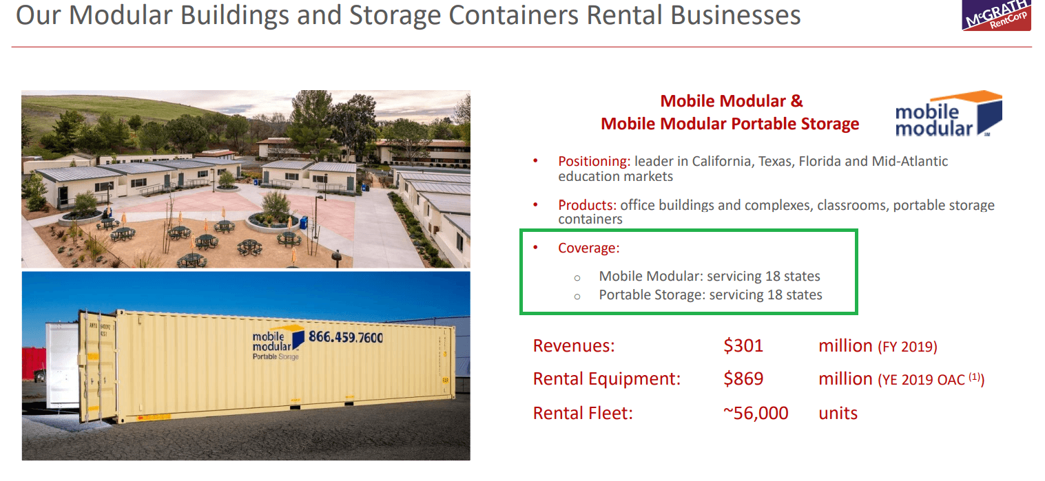Recognizing McGrath RentCorp's Expansion (NASDAQMGRC) Seeking Alpha