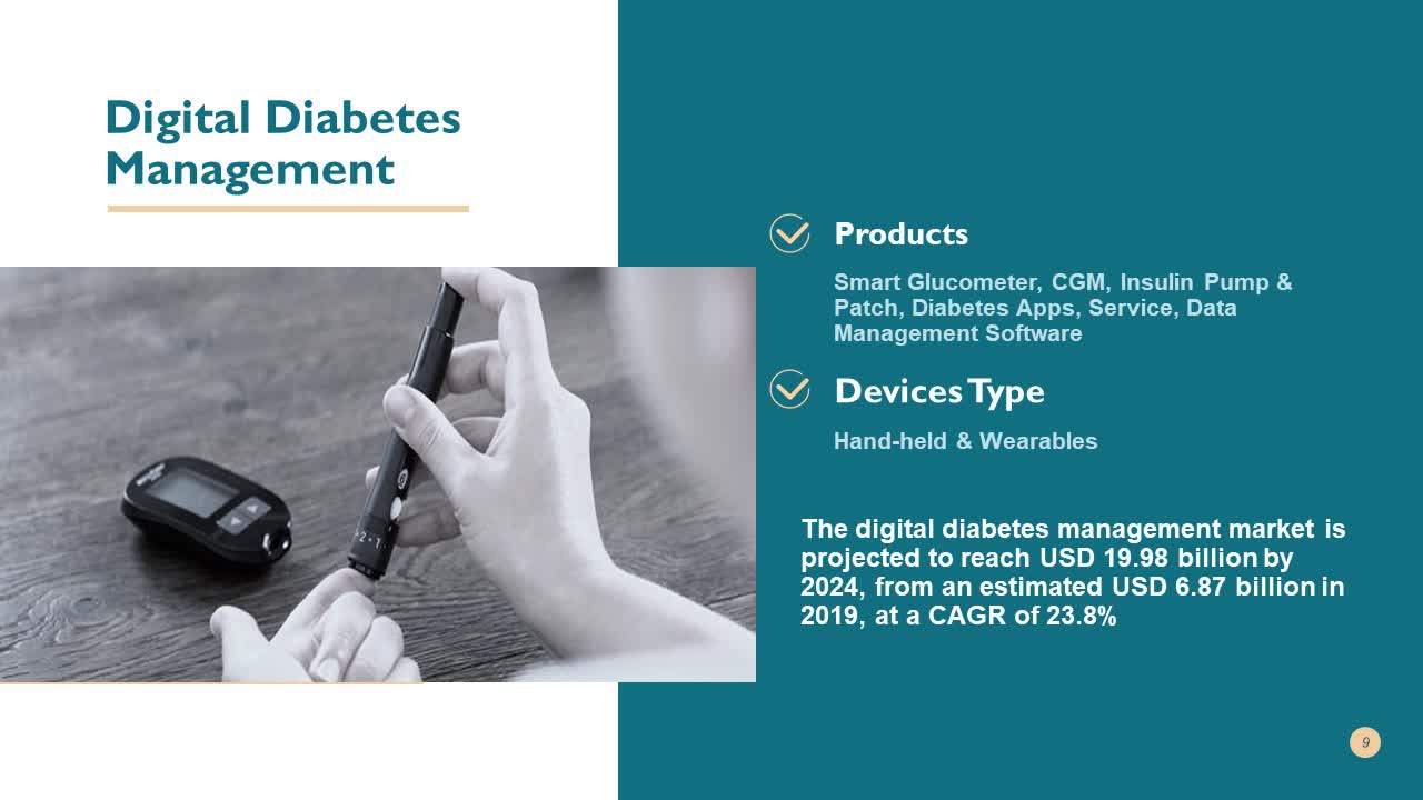 Digital Diabetes Management Industry To Reflect Impressive Growth Worth