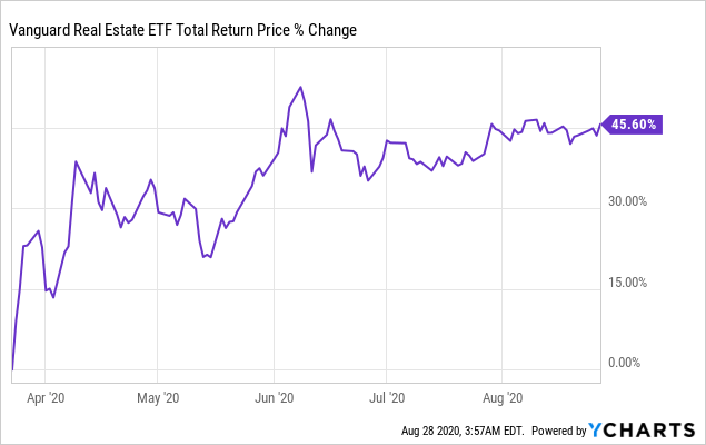 Tesla, Microsoft and LVMH results, ThinkMarkets