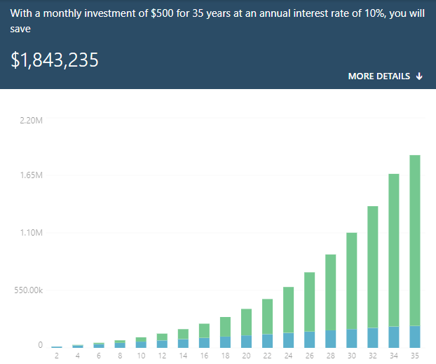 457(B) Vs. Roth Ira: Why You Might Opt For A 457(B) | Seeking Alpha