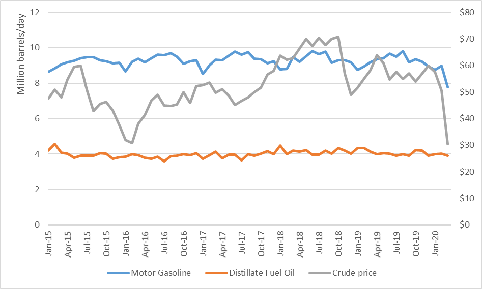 Sunoco: Safest Business Model In One Of The Riskiest Industries (NYSE ...