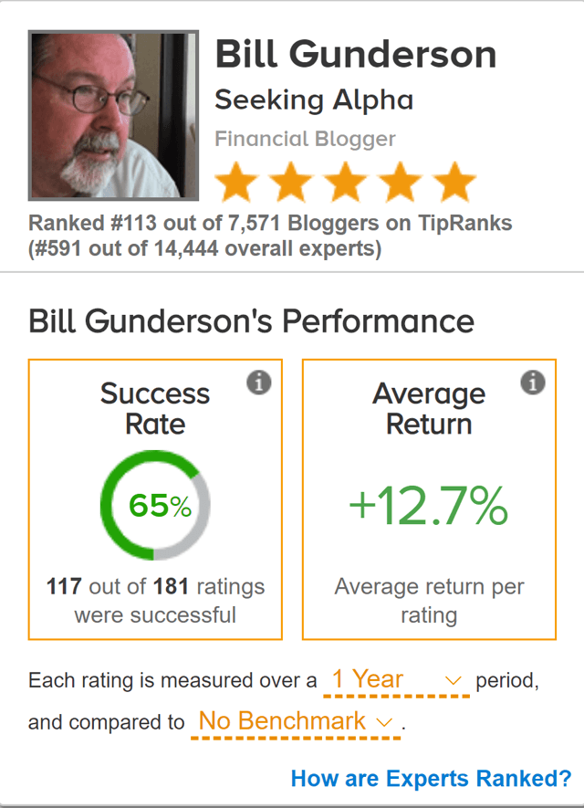 Best Stocks Now! Premium Investing Group Checkout Seeking Alpha